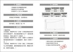 财务报告数据展示
