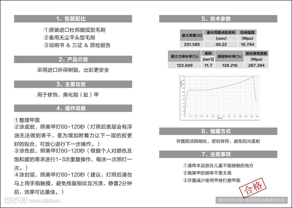 财务报告数据展示