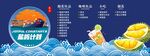 雪碧广告图