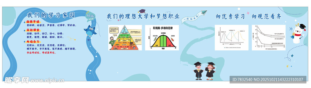 班级文化  理想大学