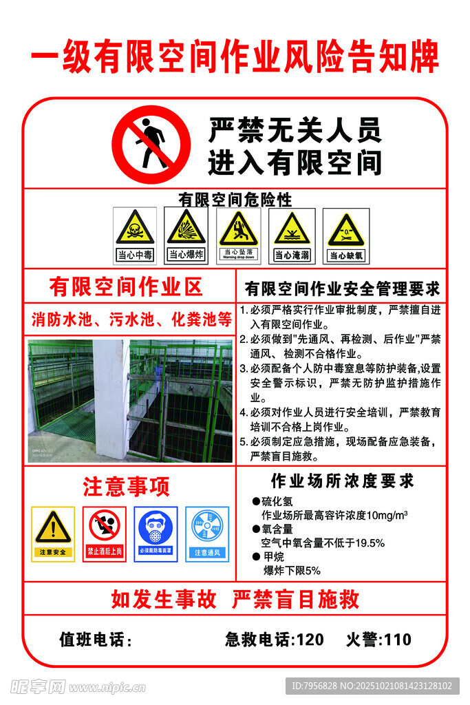 有限空间作业风险告知牌
