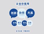 企业价值观