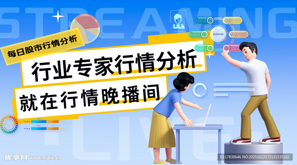 行业专家行情分析场景