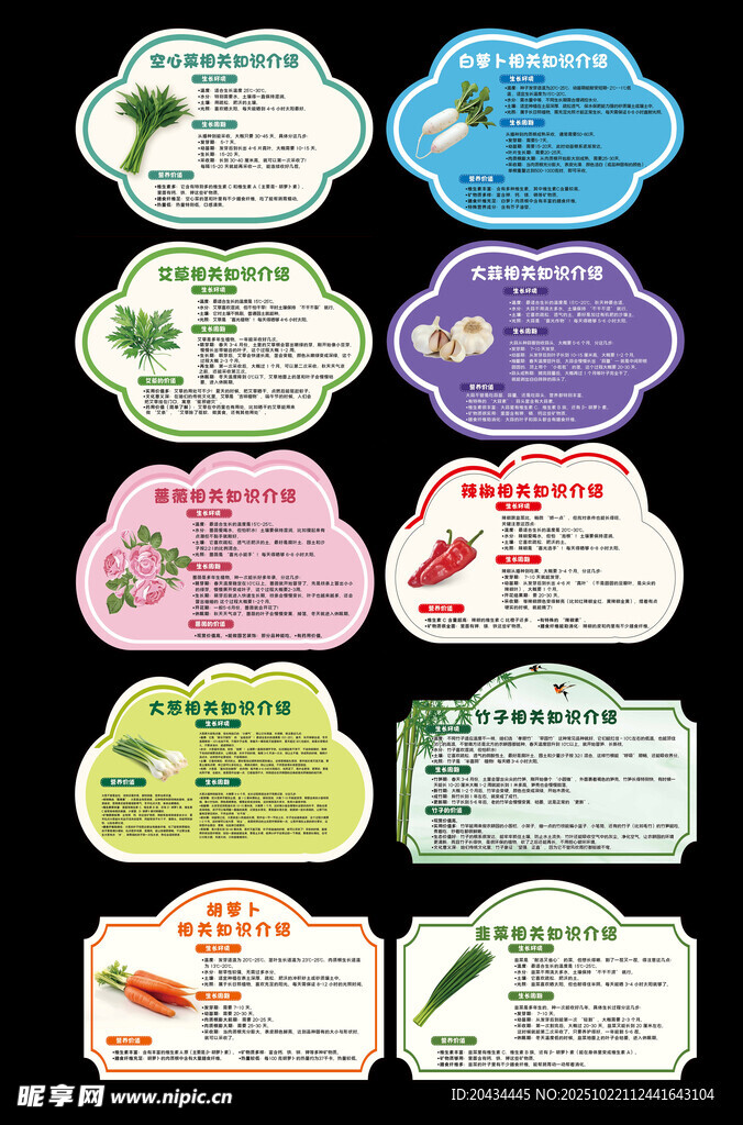 花草牌 树木牌