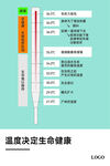 温度决定生命健康
