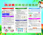 传染病预防知识宣传栏