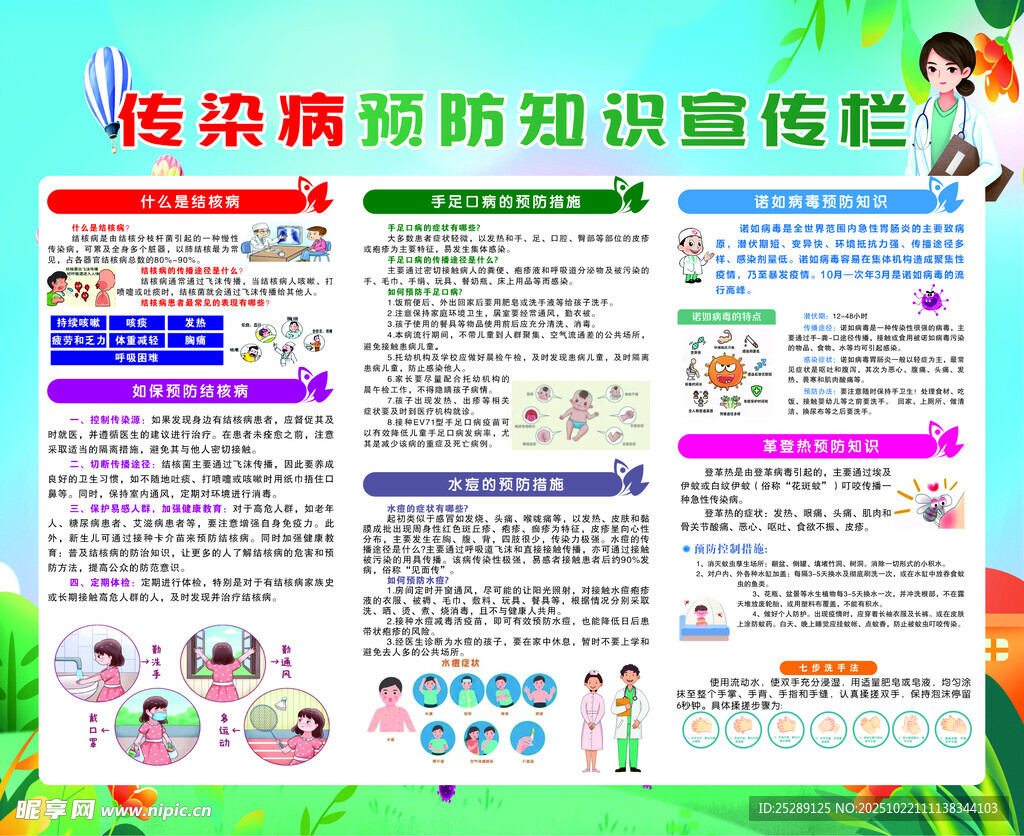 传染病预防知识宣传栏