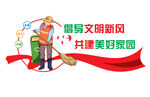 环境保护形象墙