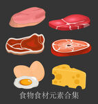 肉类及蛋类食材集合