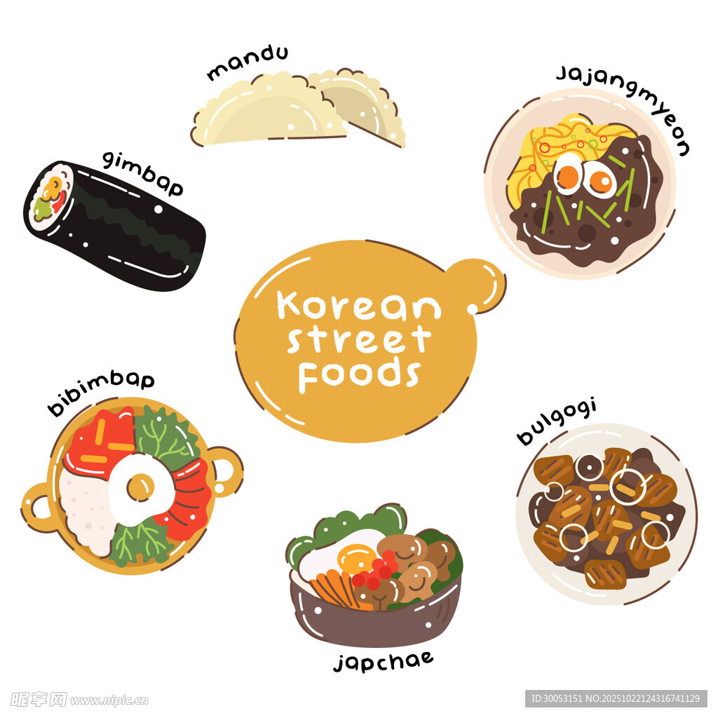 多样韩国美食大赏