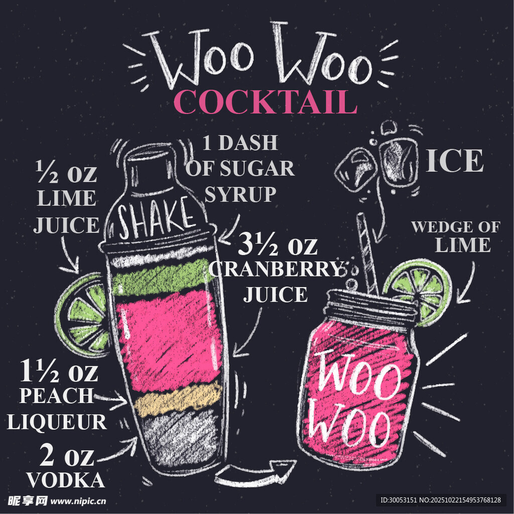 鸡尾酒配方