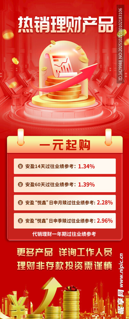 热销产品榜