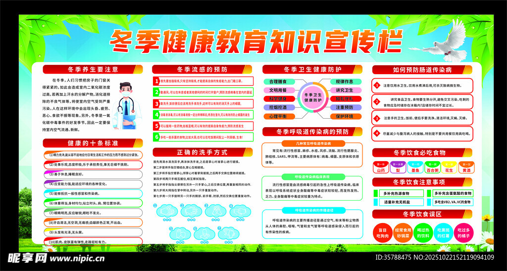 冬季健康教育知识宣传栏