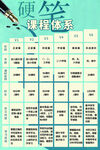 硬笔书法