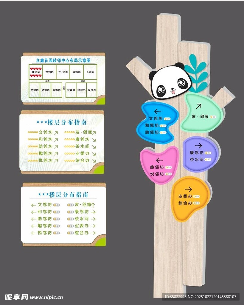 楼层指示牌