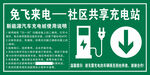 社区共享