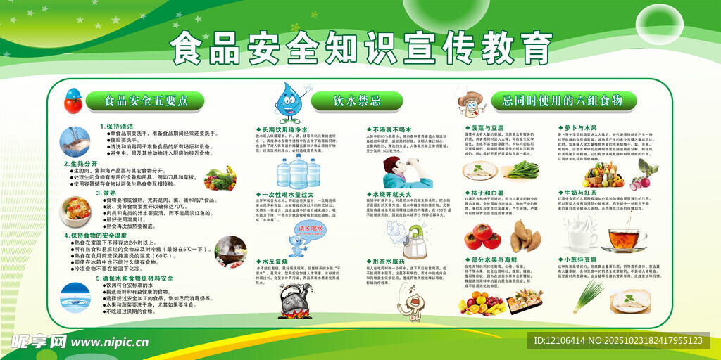食品安全知识宣传教育宣传栏