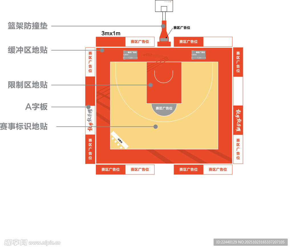 篮球场地