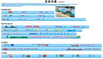 石油管理