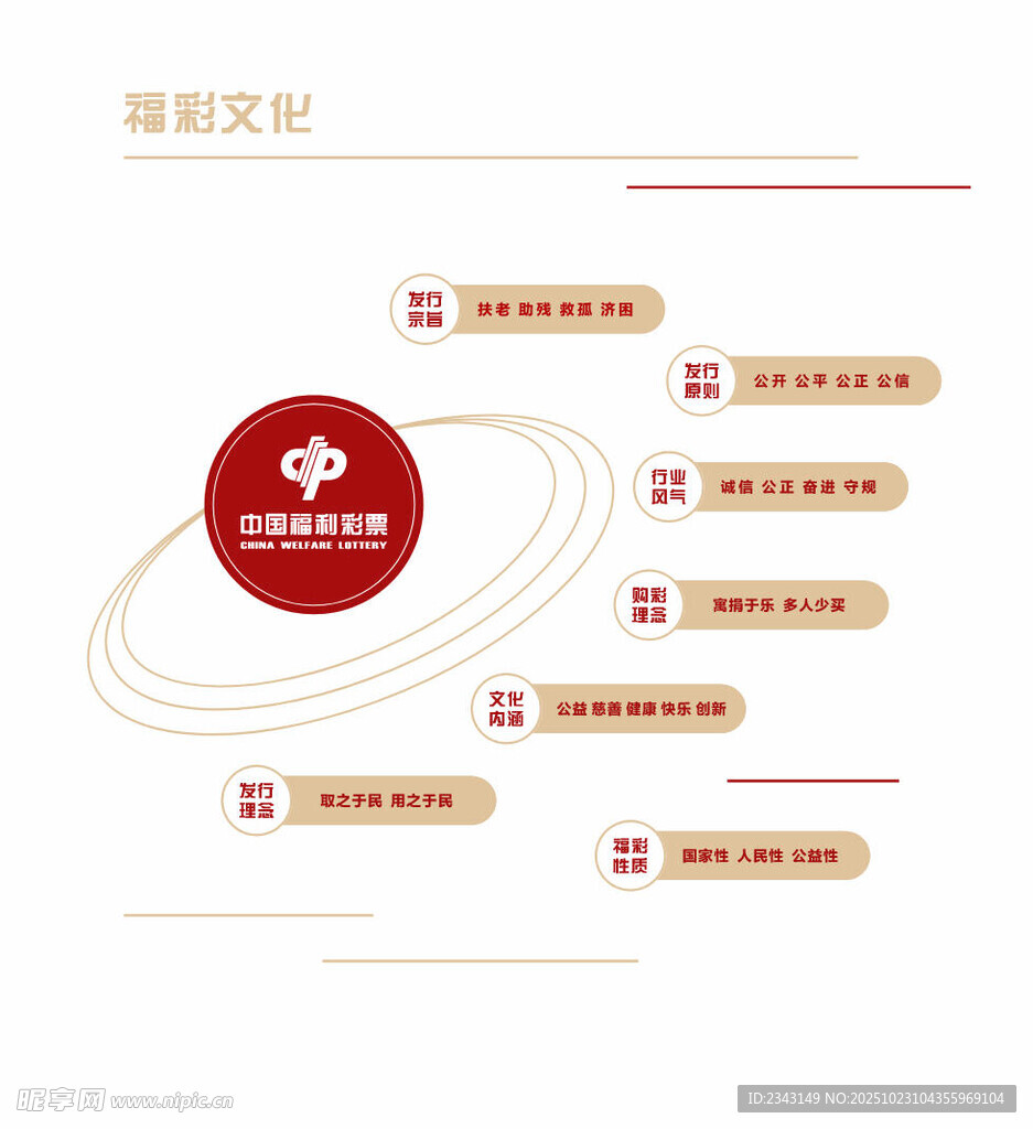 福彩文化墙