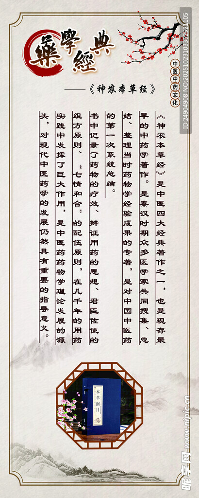 医药展板