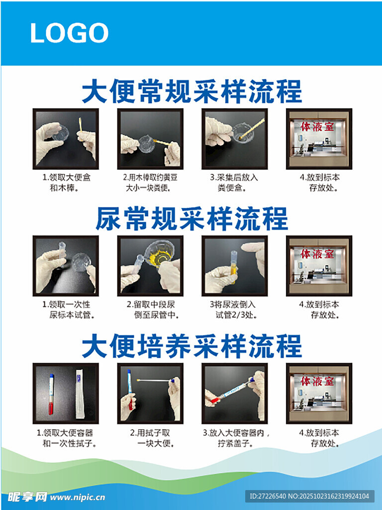 采样流程
