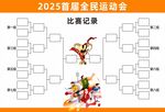 2025全民运动会比赛记录