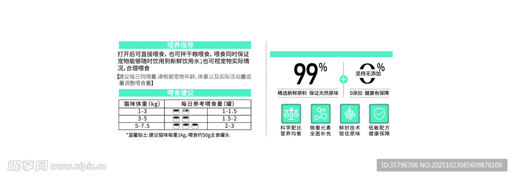 宠物喂养指南