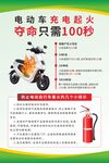 电动车消防知识