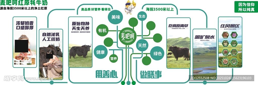 生态循环农业示意图