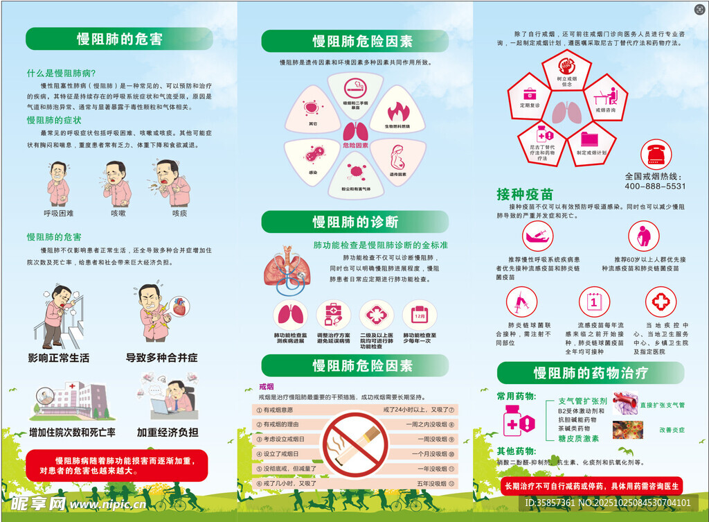 社区居民慢阻肺宣教手册