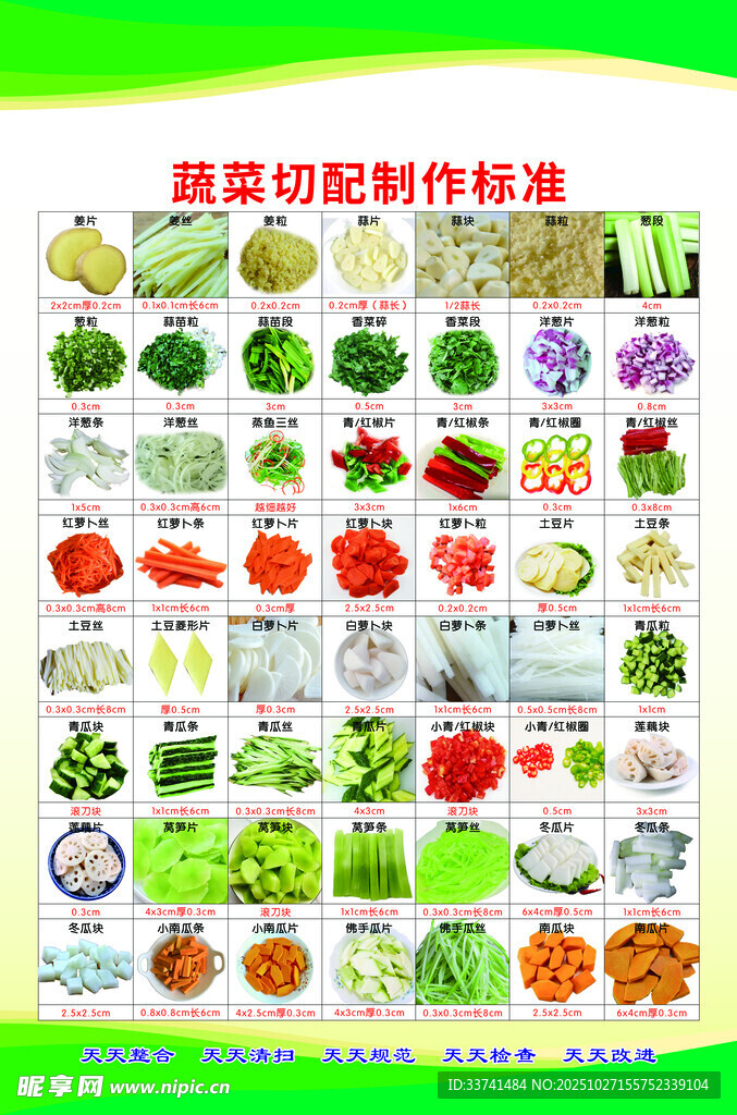 蔬菜切配