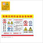 有限空间作业安全告知和儿童活动