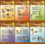 施工过程安全应急情况预防