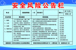 安全风险告知栏