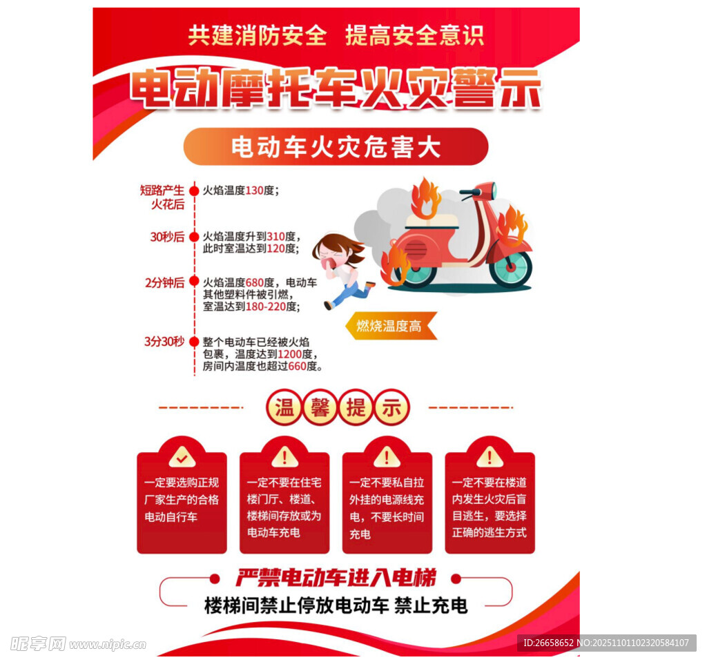 全民消防宣传海报