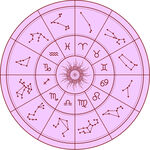 占星罗盘图案