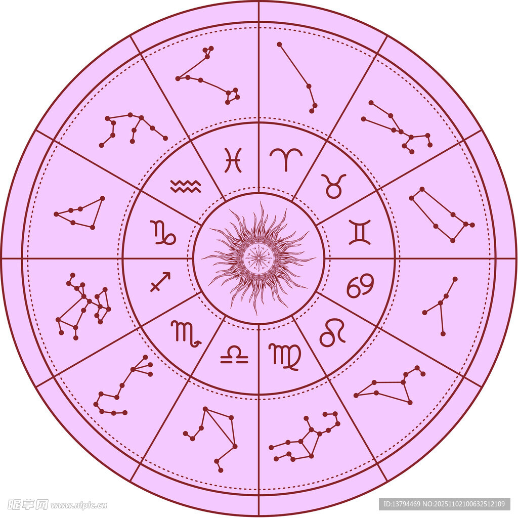 占星罗盘图案