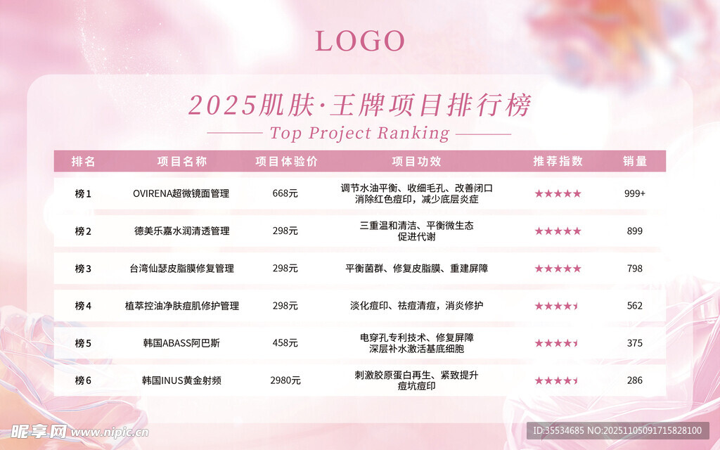 美容院医美项目价目表