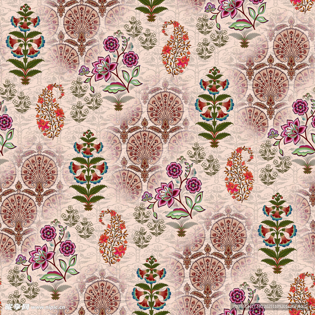 复古花卉图案纹理背景