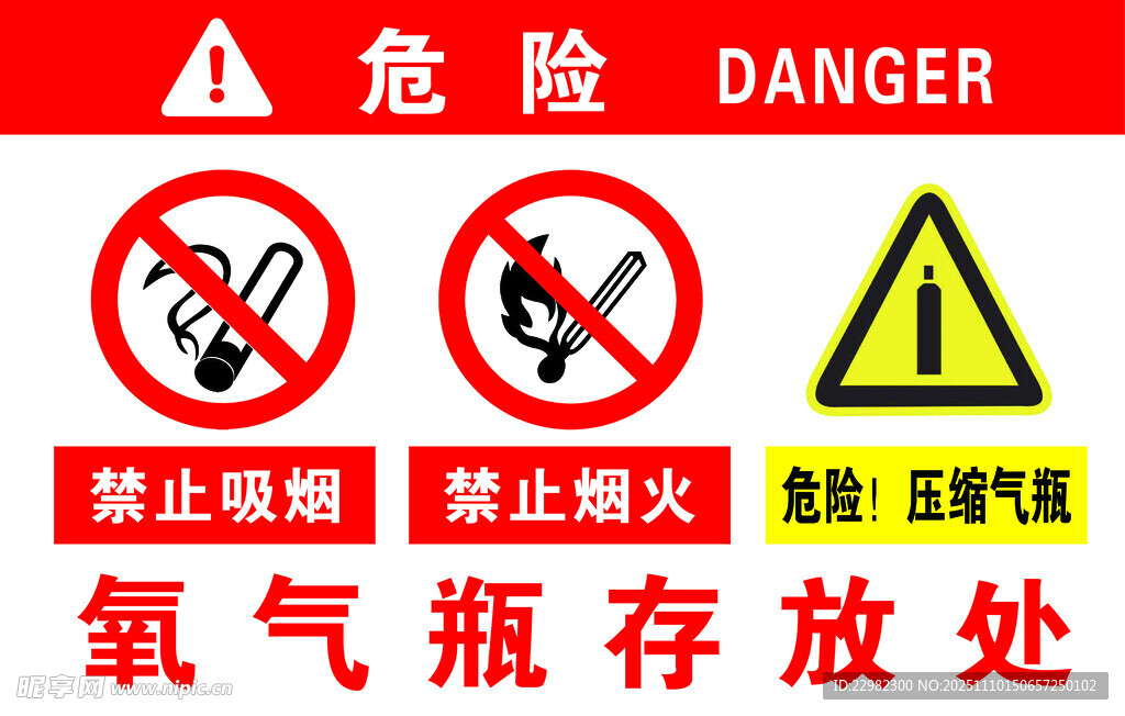 氧气瓶存放处安全警示