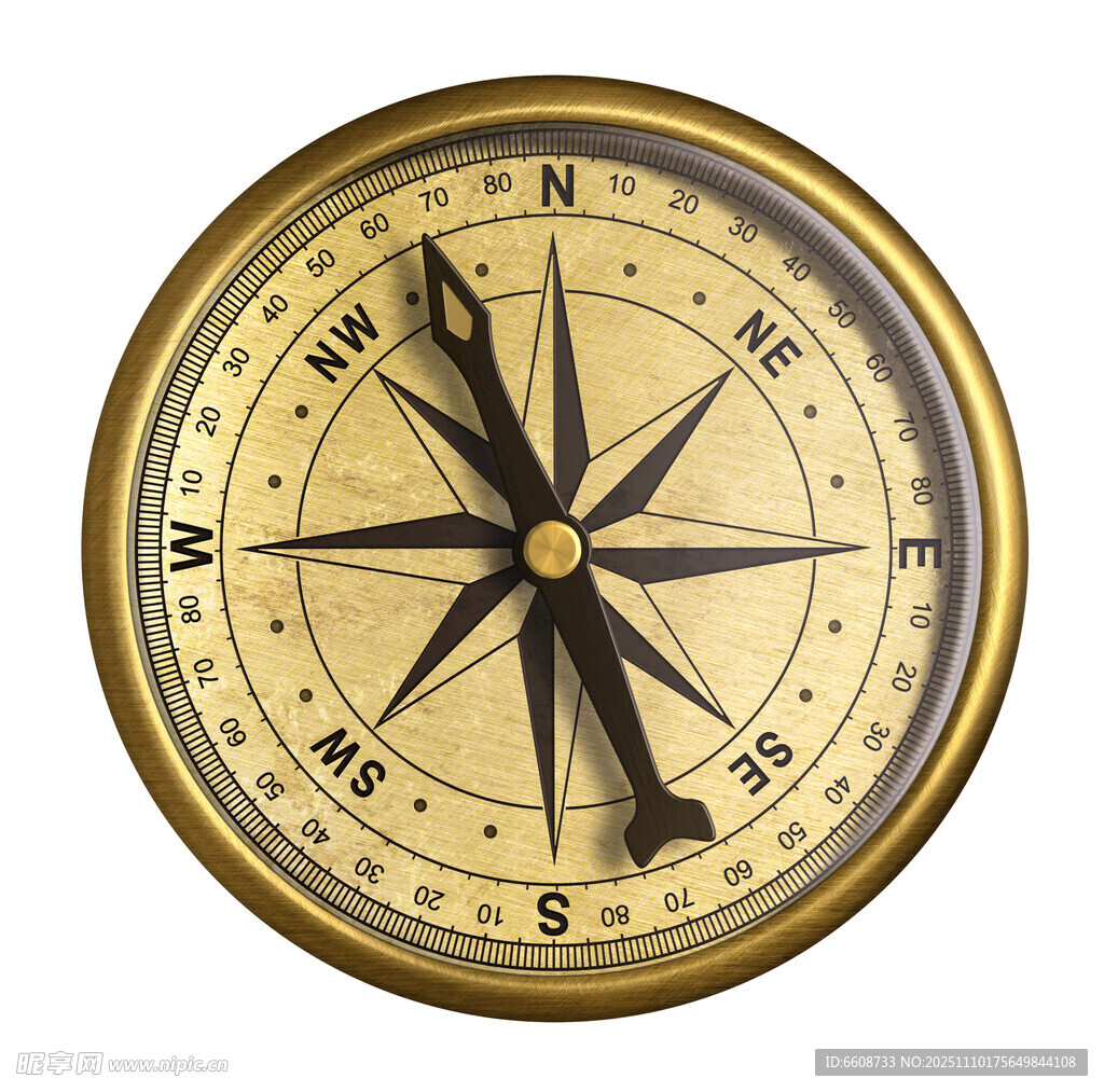 复古黄铜指南针