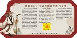 中医文化节宣传栏