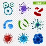 多样病毒微生物矢量图