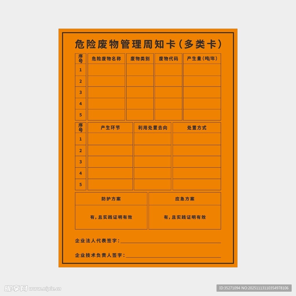 危险废物管理周知卡