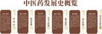 中医药发展史