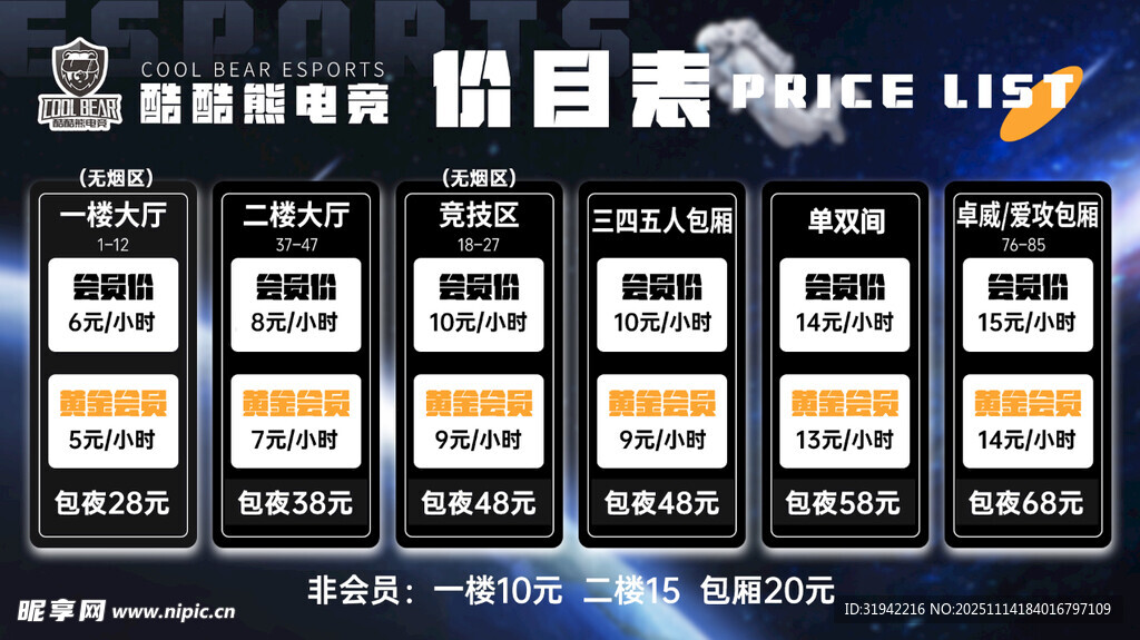 信用卡优惠活动展示