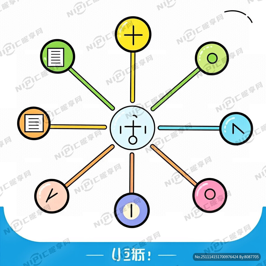 八上数学思维导图
