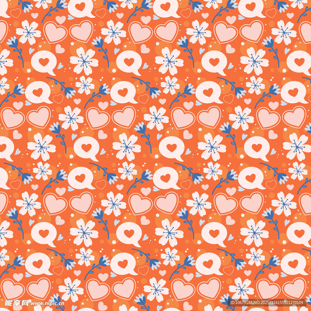 橙色花卉图案布料纹理