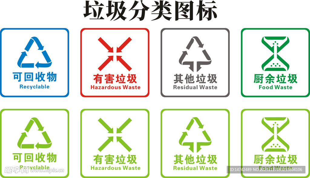 垃圾分类图标